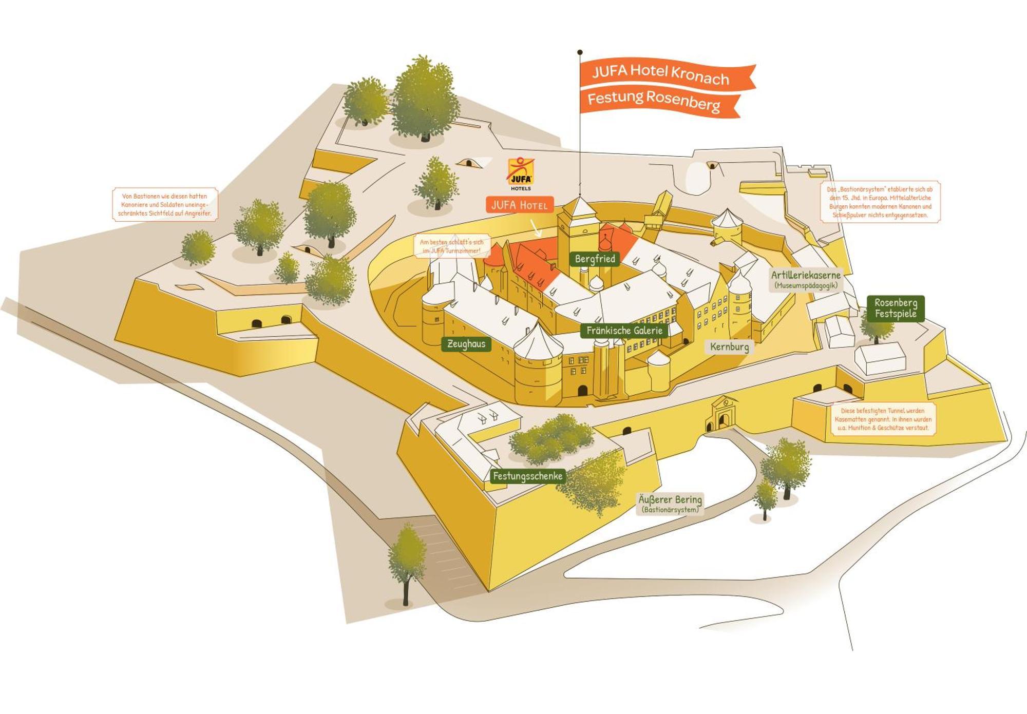 Jufa Hotel Kronach - Festung Rosenberg المظهر الخارجي الصورة
